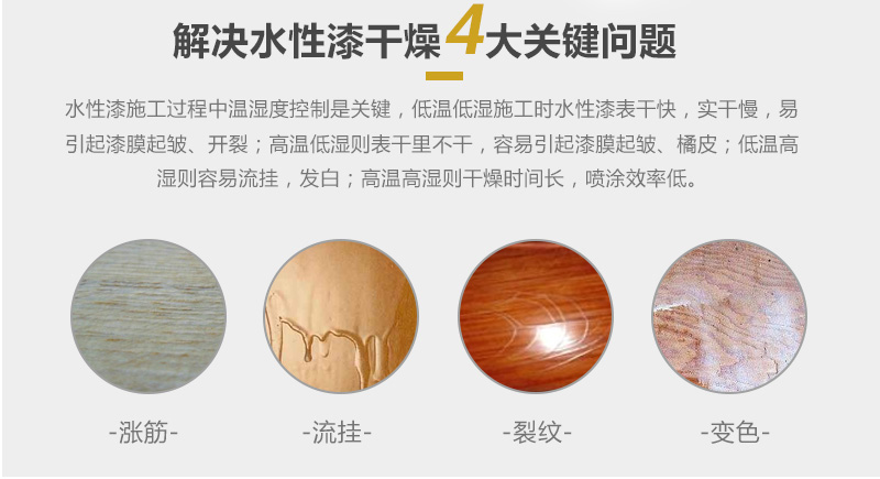 水性漆快速烘干方法