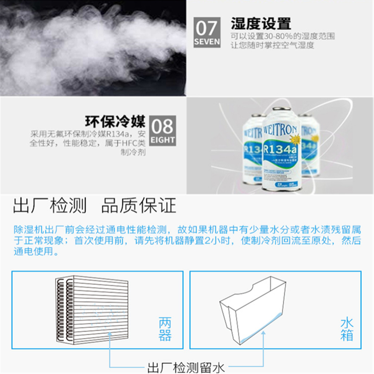 別墅地下室除濕機