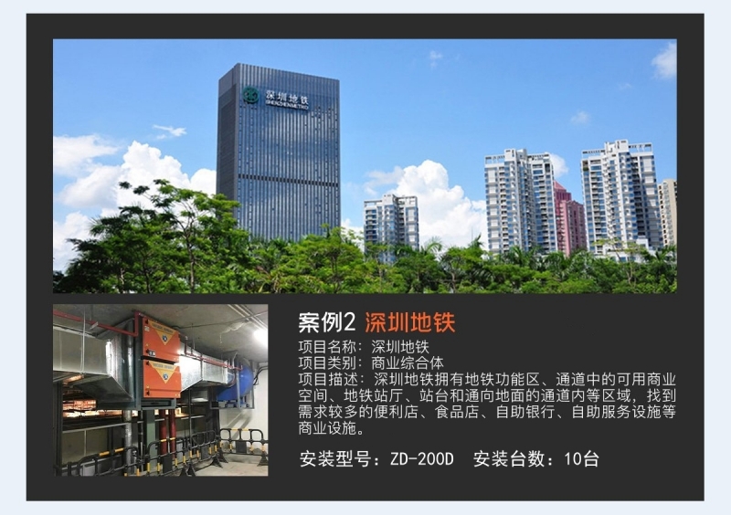 廚房蒸汽去除機