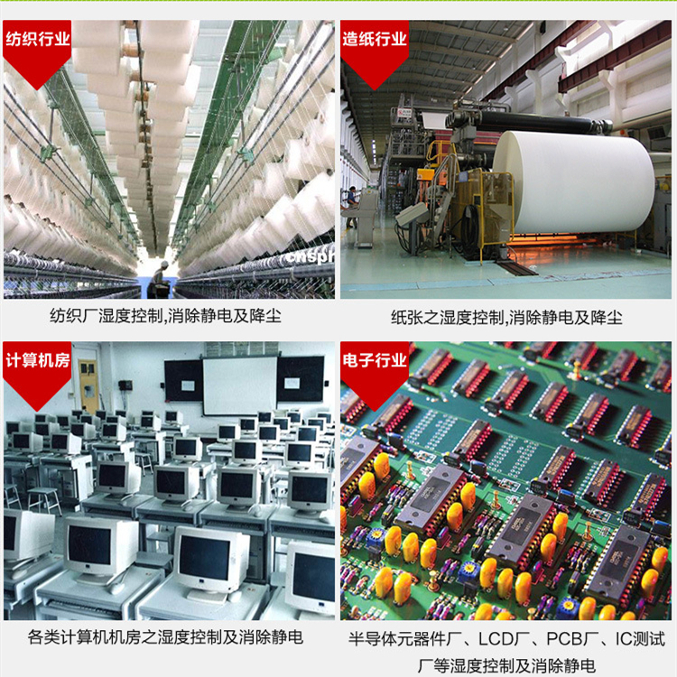 工業(yè)除靜電加濕機