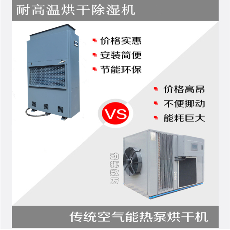 水性漆烘干除濕一體機