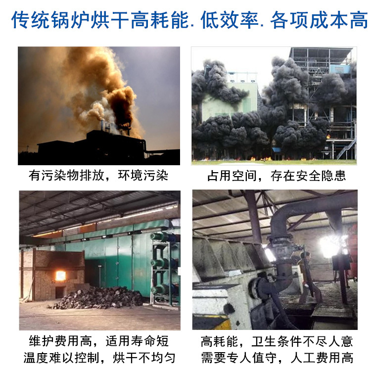 消失模烘干除濕一體機