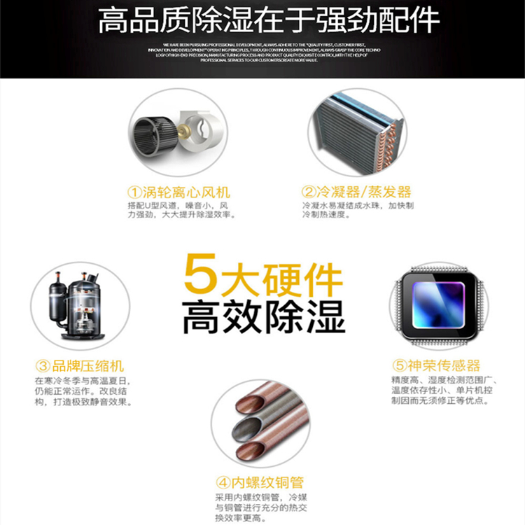 消失模烘干除濕一體機