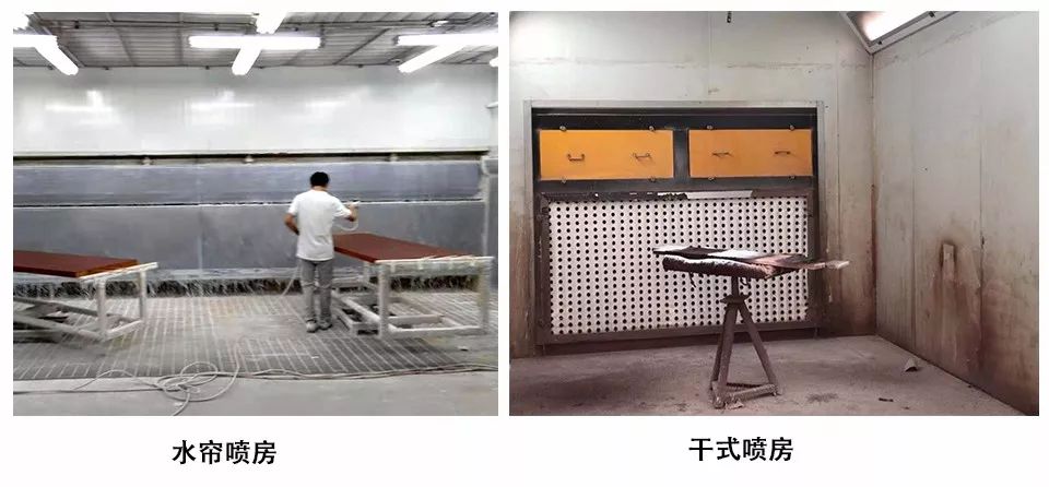 水性漆如何快速干燥？